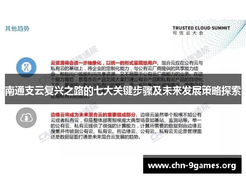 南通支云复兴之路的七大关键步骤及未来发展策略探索