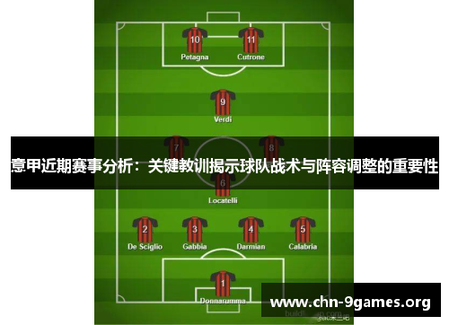 意甲近期赛事分析：关键教训揭示球队战术与阵容调整的重要性